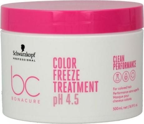 Schwarzkopf Bonacure Color Freeze Mask for farget hår (500 ml) pH 4,5