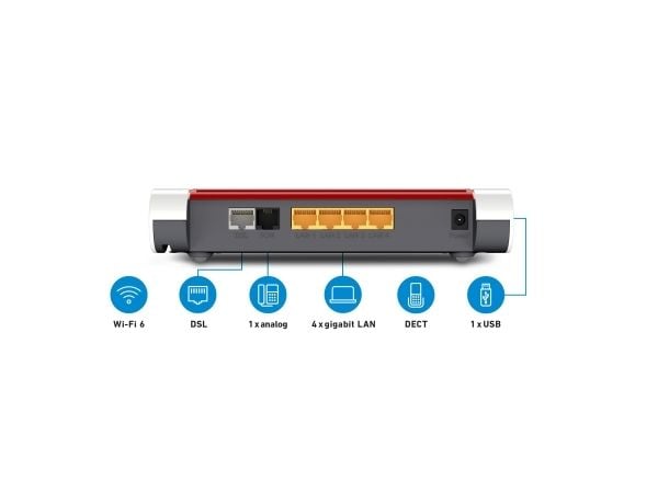 FRITZ!Box 7530 AX - Trådlös router - DSL-modem 4-ports-switch - 1GbE - Wi-Fi 6 - Dubbelband - VoIP-telefonadapter (DECT)