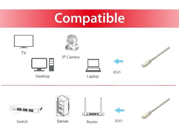 Equip 645600, 1 m, Cat6a, S/FTP (S-STP), RJ-45, RJ-45, Grå