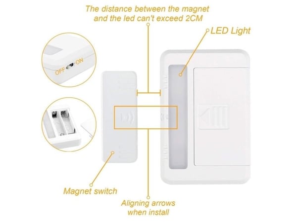 Techly I-LED-A-CABINET, Hvit, Funksjonell, Garderobe, China, LED, 0,5 W, Varm hvit