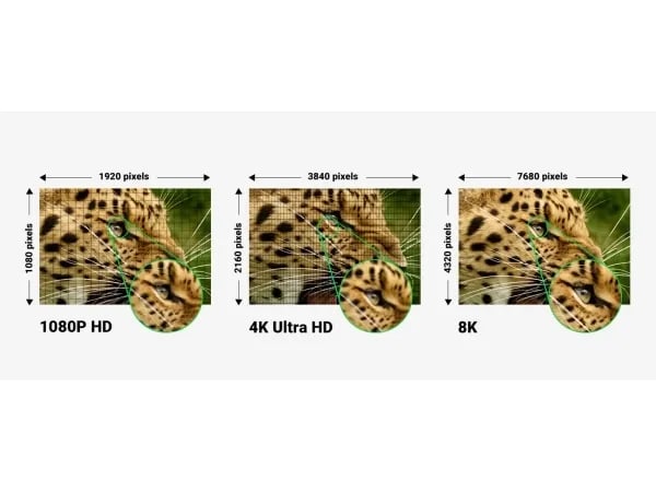 Ugreen - Ultra High Speed - HDMI-kabel med Ethernet - HDMI hann til HDMI hann - 3 m - 8K 60Hz støtte