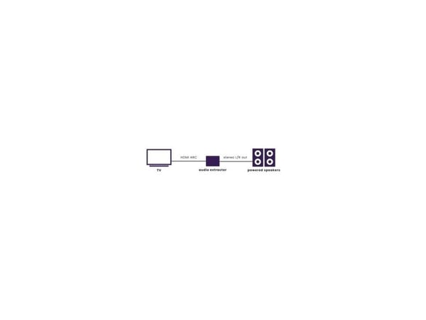 Marmitek 25008431, Grå, 5 V, 55 mm, 70 mm, 20 mm, 80 g