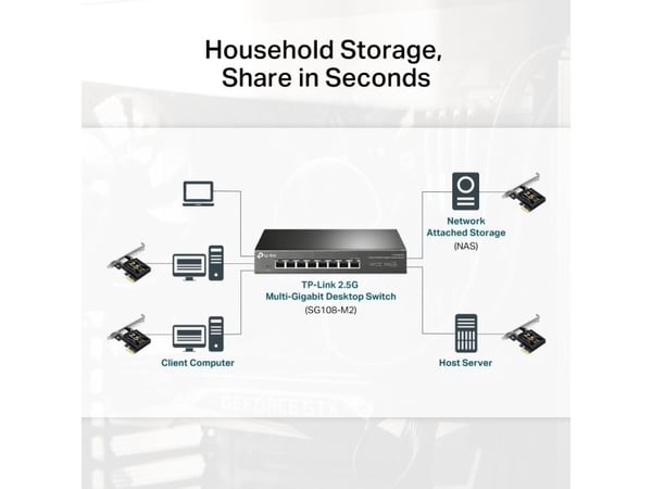 TP-Link TX201 2.5 Gigabit PCIe Network Adapter - 2500 Mbit/s