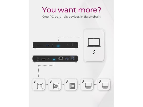 ICY BOX IB-DK8801-TB4 - Dokkingstasjon - USB-C / Thunderbolt 4 - HDMI, DP - 1GbE - 135 watt