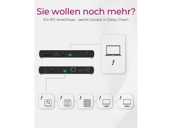 ICY BOX IB-DK8801-TB4 - Dokkingstasjon - USB-C / Thunderbolt 4 - HDMI, DP - 1GbE - 135 watt