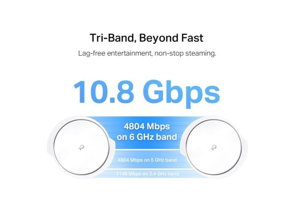 TP-Link Deco XE200(2-pack), Vit, Intern, Mesh-system, 600 m², Triband (2,4 GHz/5 GHz/6 GHz), Wi-Fi 6E (802.11ax)