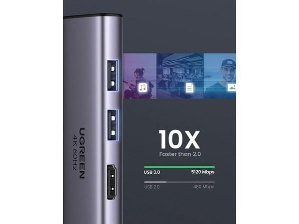 Ugreen - Dockningsstation - USB-C - HDMI