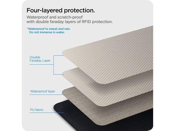 Spigen Pouch Avaimeton RFID Signal Blocker Faraday Cage musta/musta AFA03754