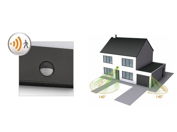 Philips myGarden Raccoon-vegglampe, 4 W, Vegglys, Antrasitt, Metall, IP44, Hage, Terrasse, II
