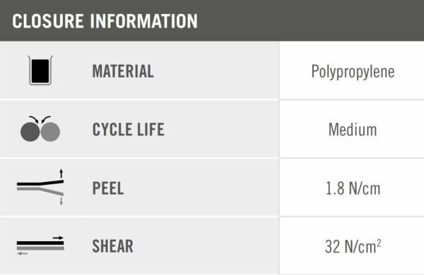 Velcro ONE-WRAP, Avattava johdinside, Polypropeeni (PP), Velcro, Punainen, 150 mm, 20 mm, 100 kpl