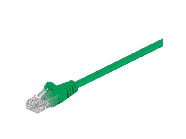 Goobay 95251-GB, 0,25 m, Cat6, U/UTP (UTP), RJ-45, RJ-45