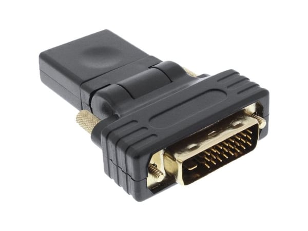 InLine 17660W, DVI-D uros, DVI, Lajittelu