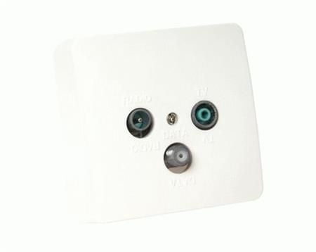 DKT antennuttag för TV, radio och data
