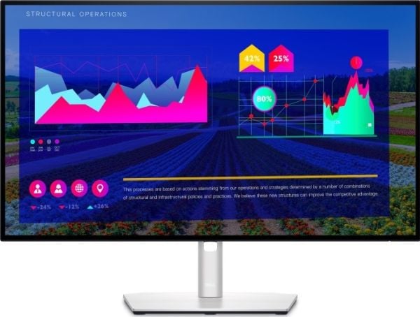 DEMO Dell UltraSharp U2722D-skjerm