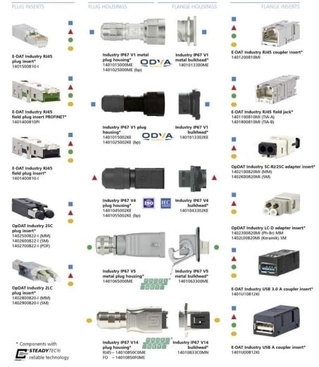 METZ CONNECT 1401013302KE, Muovi, musta
