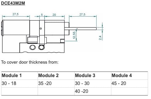 Danalock M&C adjustable cylinders, SKG