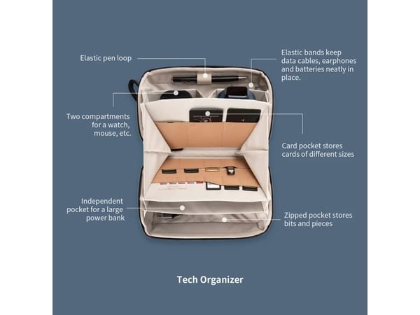 PGYTECH Tech Organizer, Unisex, Käsilaukku, Vetoketju, Musta, Yksivärinen, Musta