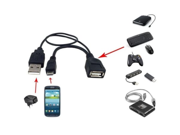 Techly 0.3m USB 2.0 A M/F - Micro USB 2.0 M, 0,3 m, USB A, USB A/Micro-USB B, USB 2.0, Hankjønn/hunkjønn, Sort