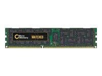 CoreParts dedikert minne 32 GB minnemodul