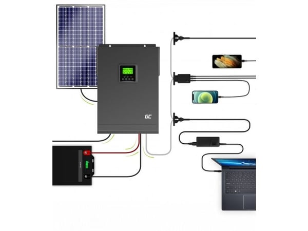 Green Cell 48VDC 230VAC 3000VA/3000W ren sinusbølge