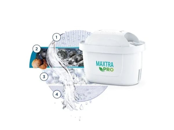 Brita Maxtra Pro, 3 stykker, Brita, Vannfilterpatron