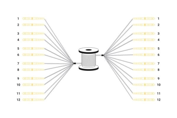 Digitus DK-2A33CUE50BK-BBB, 150 m, U-DQ(ZN) BH, OS2, LC, LC, LC Digitus DK-2A33CUE50BK-BBB, 150 m, U-DQ(ZN) BH, OS2, LC, LC, LC
