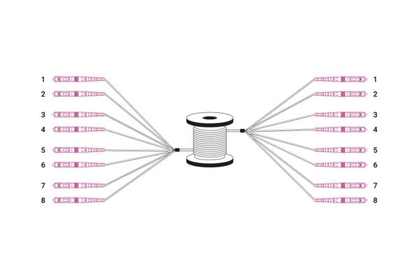 DIGITUS - Utbruddskabel - LC/UPC-multimodus (P) til LC/UPC-multimodus (P) - 50 m - fiberoptisk - 50 / 125 mikroner - OM4 - halogenfri, innendørs/ut...
