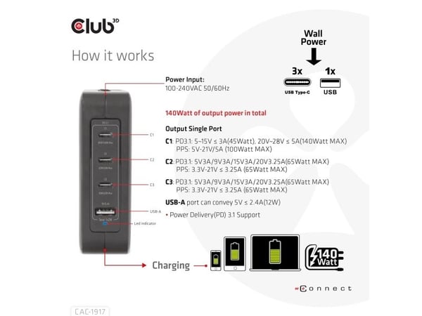 CLUB3D CAC-1917, 140 W