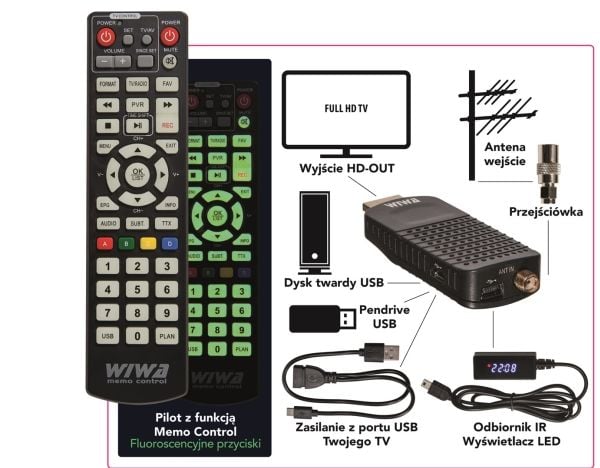 TV-tuner Wiwa H.265 Mini LED