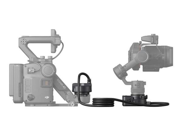DJI, Ronin 4D Flex