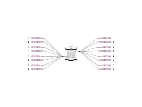 Digitus DK-24338U075BK-BBB, 75 m, U-DQ(ZN) BH, OM4, LC, LC, LC