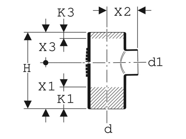 Geberit 305.058.14.1, 88,5°, 175 mm