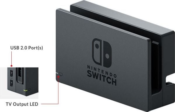Nintendo Switch Dock Set - Portreplikator - USB-C - HDMI - for Nintendo Switch
