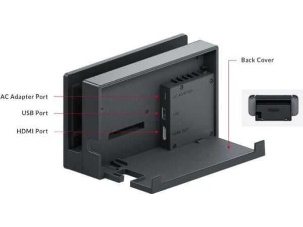 Nintendo Switch Dock Set - Portreplikator - USB-C - HDMI - for Nintendo Switch