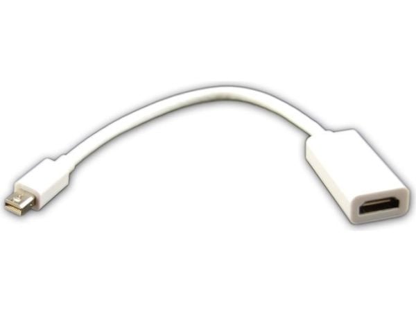 Sharkoon - DisplayPort-adapter - Mini DisplayPort hann til HDMI hunn - 15 cm - skjermet - hvit
