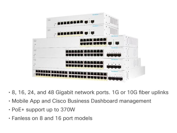 Cisco Business 220 Series CBS220-24FP-4X - Switch - smart - 24 x 10/100/1000 (PoE+) + 4 x 10 Gigabit SFP+ (opplenke) - rackmonterbar - PoE+ (382 W)