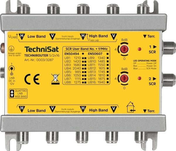 TechniSat TechniRouter 5/2x16, Hankjønn, 2 utganger, 230 V, 50 Hz, 118 mm, 42 mm