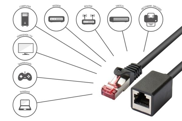 Alcasa 8063VR-050S, 5 m, Cat6, S/FTP (S-STP), RJ-45, RJ-45, Sort