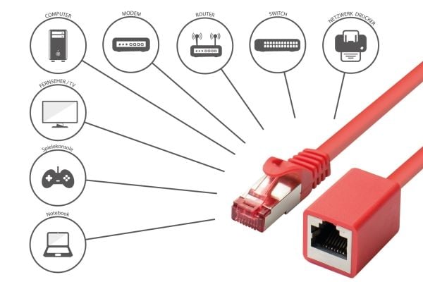 Alcasa 8063VR-100R, 10 m, Cat6, S/FTP (S-STP), RJ-45, RJ-45, Rød