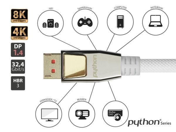 Alcasa PYTHON, 10 m, DisplayPort, DisplayPort, Hanstik, Hanstik, Hanstik, 7680 x 4320 pikseliä