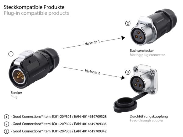 Alcasa IC01-20P302, S1 - Power (3-Pin), Sort, Rett, Metall, Plast, Gull, Kobberlegering