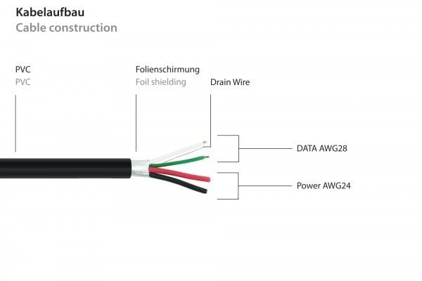 Alcasa UK20P-AEA-005S, 0,5 m, USB A, USB A, USB 2.0, 480 Mbit/s, Lajittelu