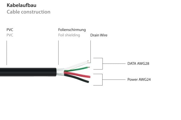 Alcasa UK20P-AEA-010S, 1 m, USB A, USB A, USB 2.0, 480 Mbit/s, Lajittelu