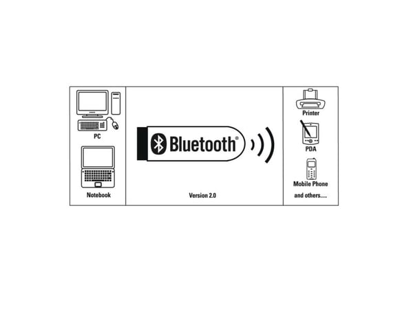 Hama 00053313, Ledningsført, USB, Bluetooth, Lajittelu
