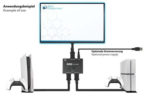 Alcasa HDMI Switcher, HDMI, Sort, Metall, 7680 x 4320, Data, Gull
