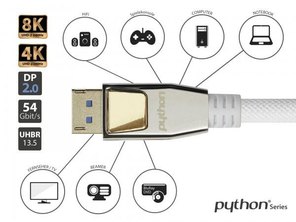 Python DP20-PY005W, 0,5 m, DisplayPort, DisplayPort, Uros, Uros, 7680 x 4320 pikseliä