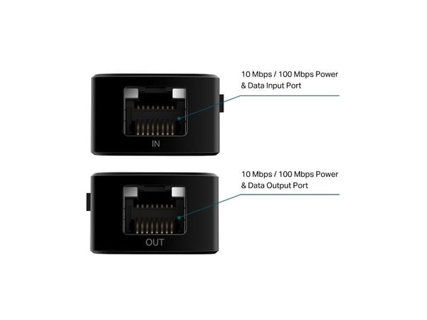 Fast Ethernet PoE+ Extender