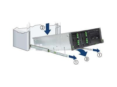 Fujitsu - Sats för slitsat rack - drop-in