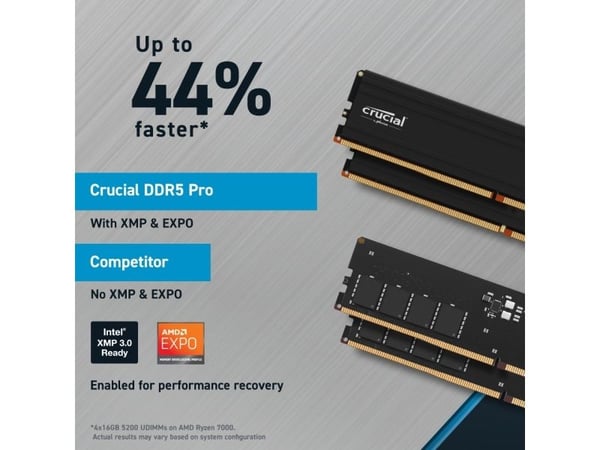 Crucial - DDR5 - sett - 64 GB: 2 x 32 GB - DIMM 288-pin - 5600 MHz / PC5-44800 - CL46 - 1.1 V - ikke-bufret - on-die ECC - svart
