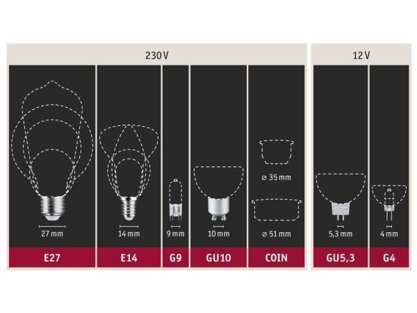 Paulmann 28798, 5,5 W, GU10, 460 lm, 15000 timer, Varm hvit